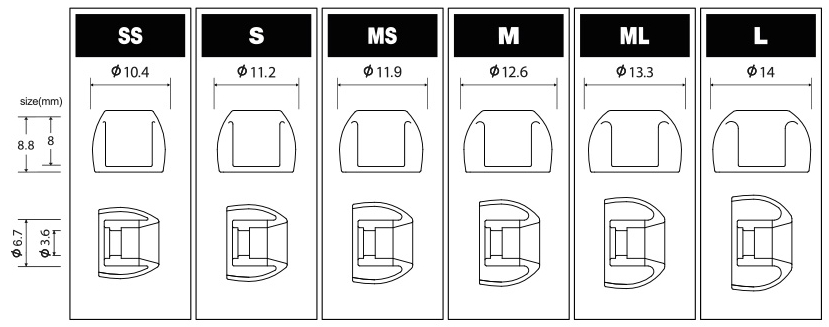 eartips img